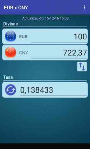 Euro x Yuan renminbi chino 1