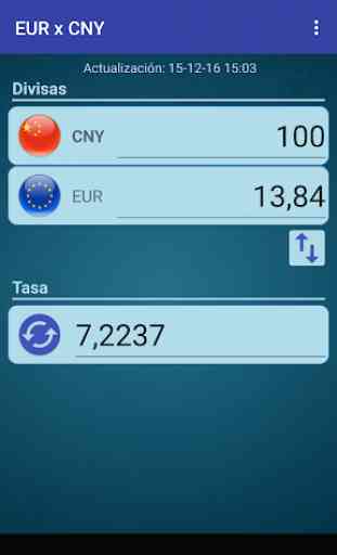 Euro x Yuan renminbi chino 2