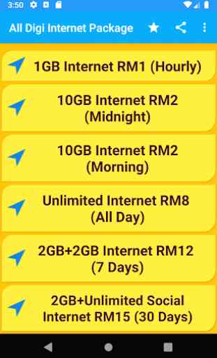 Malay Internet Package 2019 1