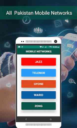 Mobile Packages Pakistan - Mobile Network Packages 1