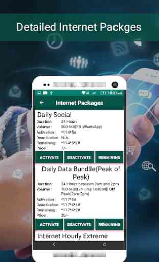 Mobile Packages Pakistan - Mobile Network Packages 3