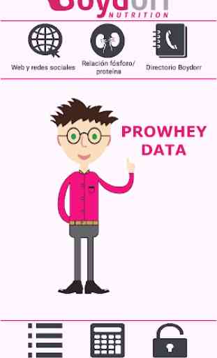 Prowhey Data 1