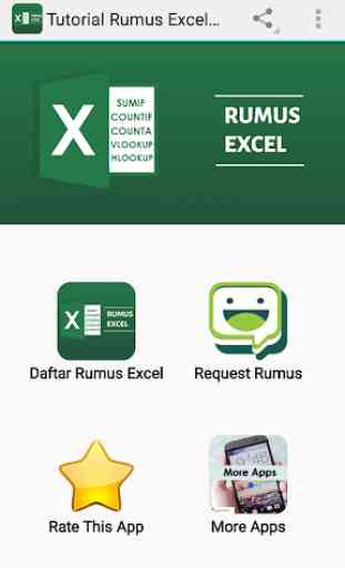 Tutorial Rumus Excel Lengkap 1