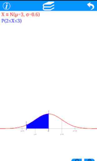 Distribución Binomial y Normal 3