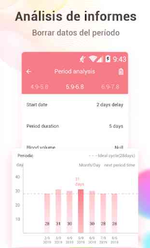 Period Tracker - Calendario de ovulación 3