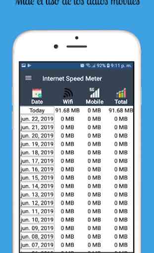 Test velocidad internet - Consumo de datos moviles 2