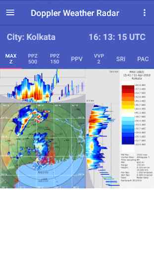 Weather & Radar India 1