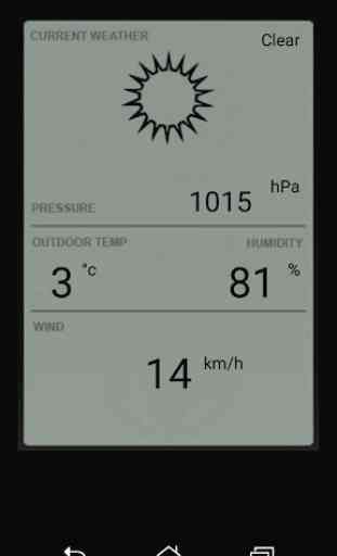 Weather Station FREE 1
