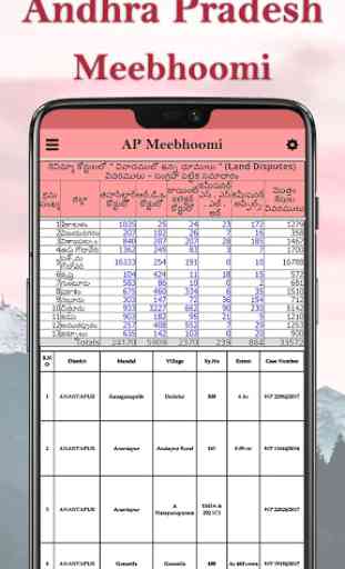 AP Meebhoomi/Adangal - AP Land Records 4