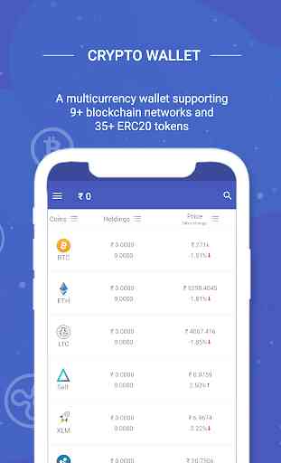 COSS Wallet: Crypto One Stop Solution 2