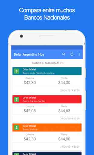 Dolar Argentina Hoy - Todos los Bancos y más 2