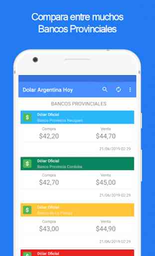 Dolar Argentina Hoy - Todos los Bancos y más 3