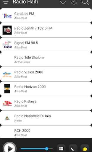 Haiti FM Radio Station Online - Haitian Music 4