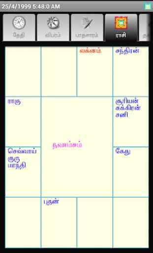 ICS Tamil Vakkiam Pro Astrology 2