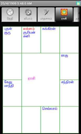 ICS Tamil Vakkiam Pro Astrology 3
