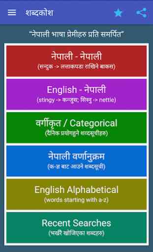 Nepali Shabdakosh : Nepali Dictionary 1