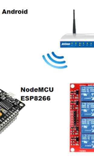NodeMCU ESP8266 WiFi Automação 1