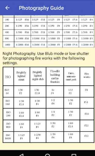 Photography Guide 4