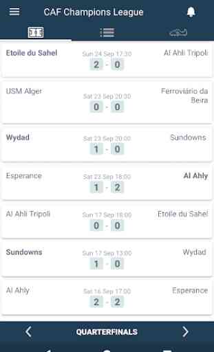 Scores for CAF Champions League. Africa Live Goals 3