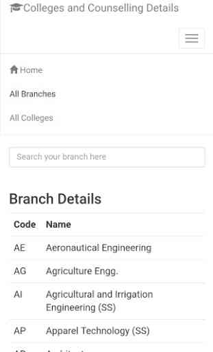 TN-Engineering-Colleges 3