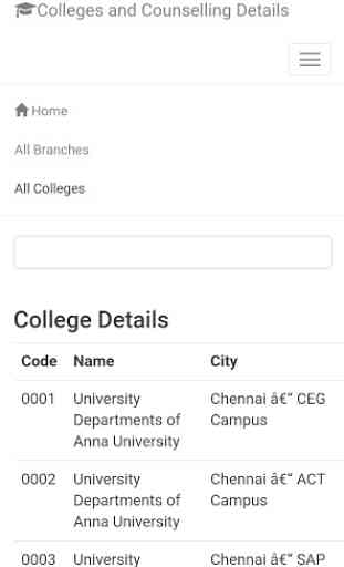 TN-Engineering-Colleges 4