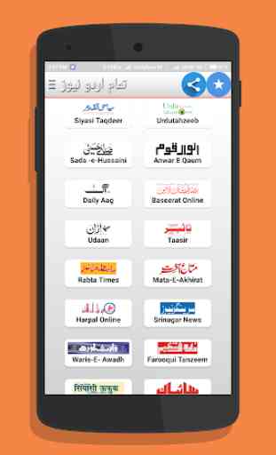 Urdu Newspaper - All Urdu NewsPapers 1