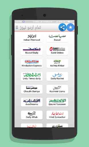Urdu Newspaper - All Urdu NewsPapers 2