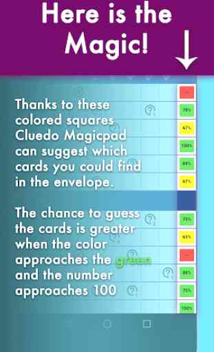 Cluedo Magicpad (a super notepad) 2