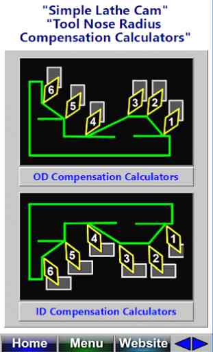 CNC Lathe Tool Radius Comp Programming G03 G02 1