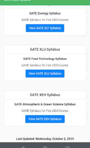 GATE 2020 Syllabus 2