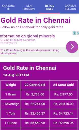 Gold Rate 4