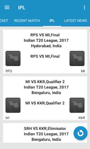 Live Cricket Score 2018 - Schedule & News 4