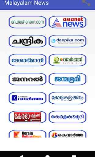 Malayalam News Papers 1