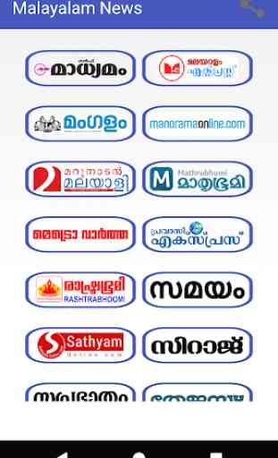 Malayalam News Papers 2
