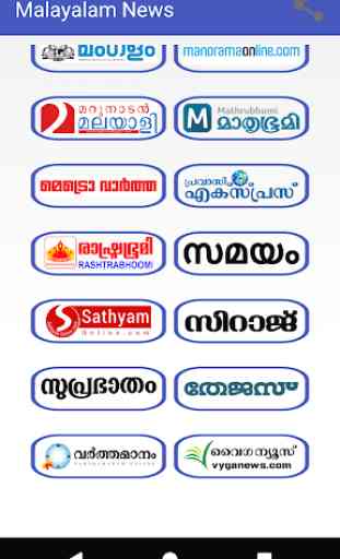 Malayalam News Papers 3