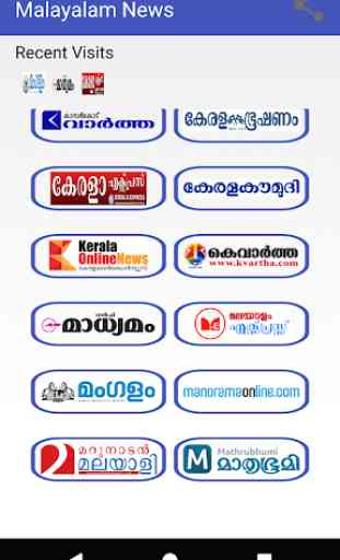 Malayalam News Papers 4