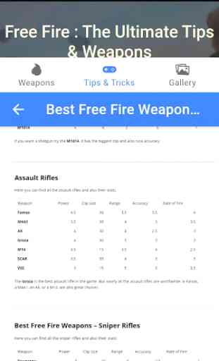 Guide for Free Fire New Tips & Weapons 4