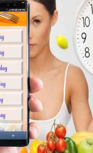 Intermittent Fasting Diet Plan 4