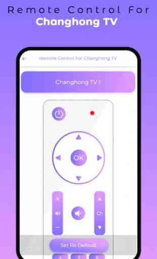 Remote Controller For Changhong TV 2
