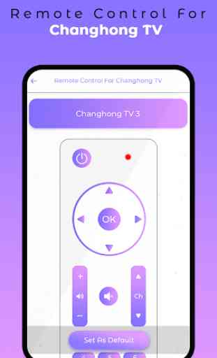 Remote Controller For Changhong TV 4