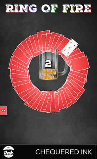 Ring Of Fire: The Party Game 1