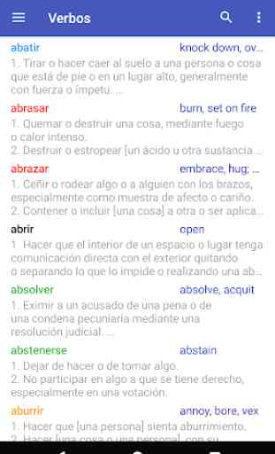 Verbos Español 1