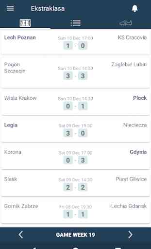 Wyniki dla Ekstraklasy - Polska 1