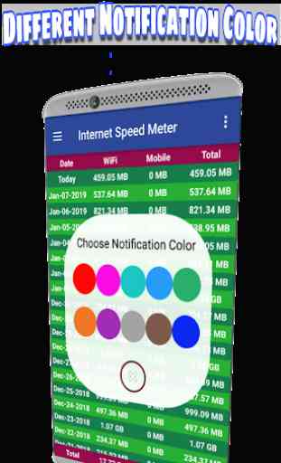 Internet Speed Meter (Data Usages Monitoring) 2