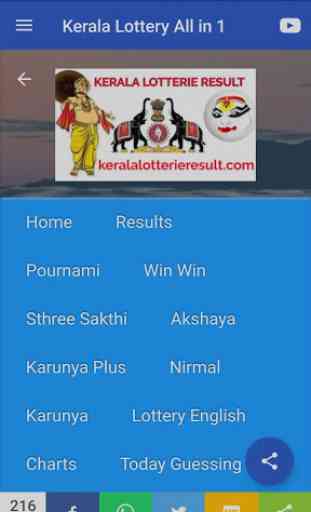 Kerala Lottery All in 1 2