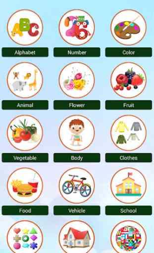 Learn English for Kids 2