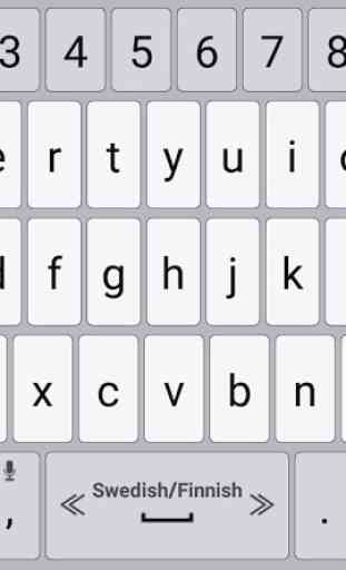 Swedish Language for Appstech Keyboards 1