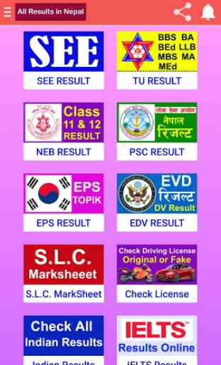 All Results in Nepal 2
