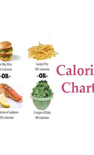 Calorie chart - hindi 1