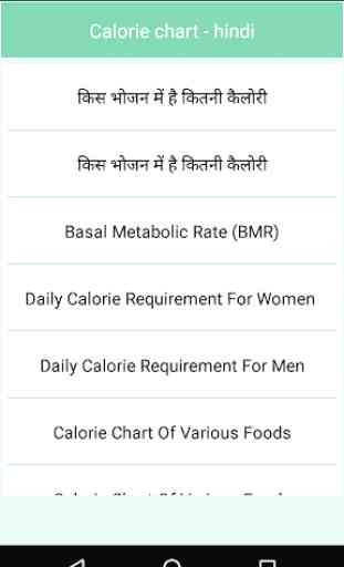Calorie chart - hindi 3